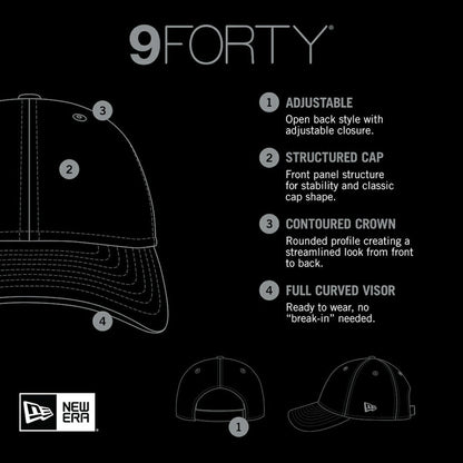 Jacksonville Jaguars New Era 2024 NFL Training Camp 9FORTY Adjustable Hat - Gray online
