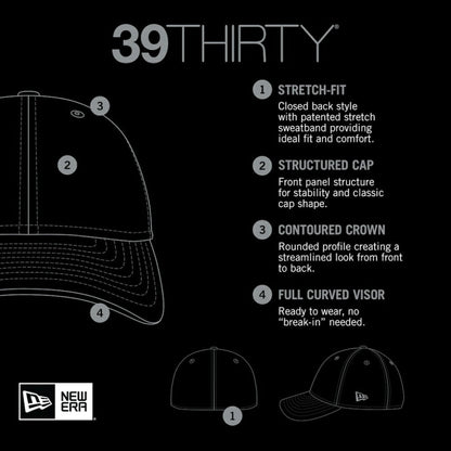 Washington Nationals Team Neo 39THIRTY Flex Hat - Camo | New Era